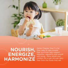 Graphic illustrating digestive health and regularity with Zahler gummies