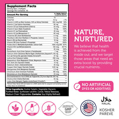 Vitamins and minerals included in Zahler prenatal multivitamin