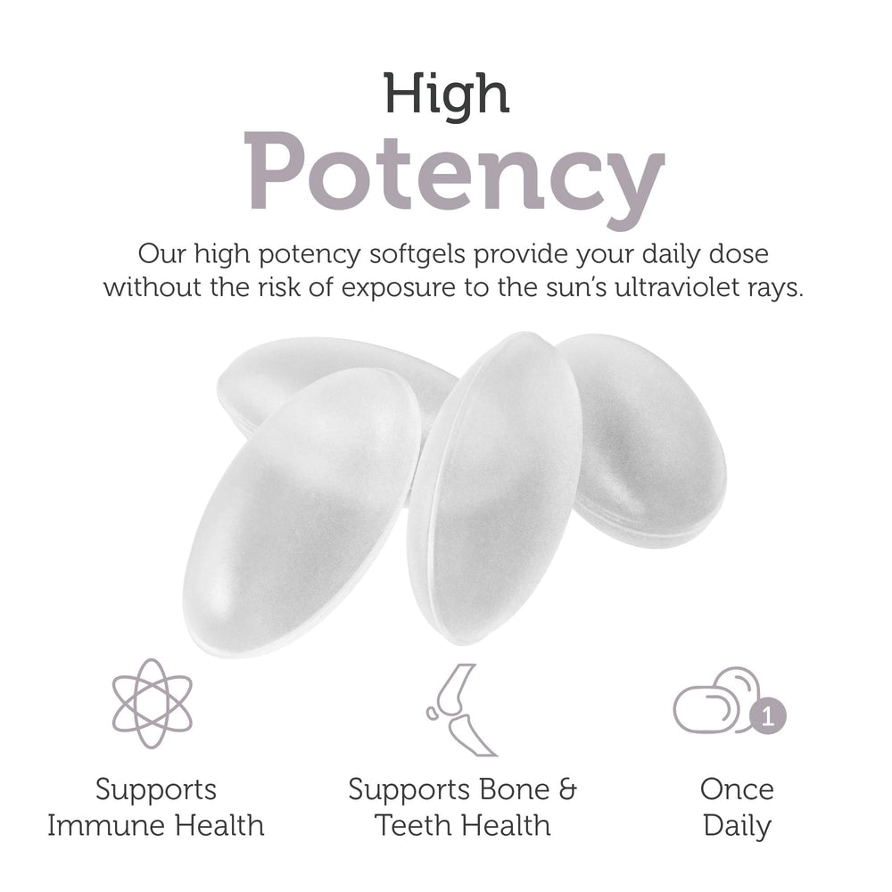 Dietary supplement bottle on white background - 250 count