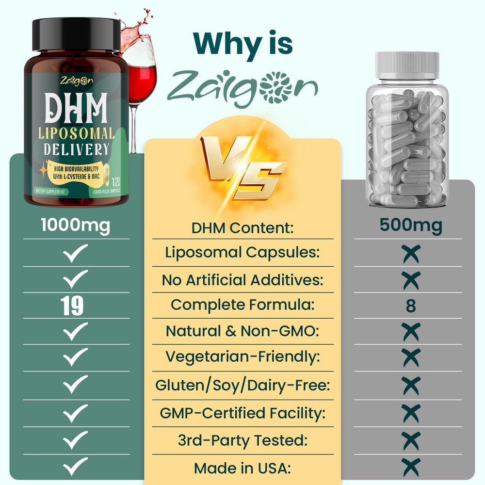 Zaigon ingredient label — vegan, soy-free, gluten-free formulation.