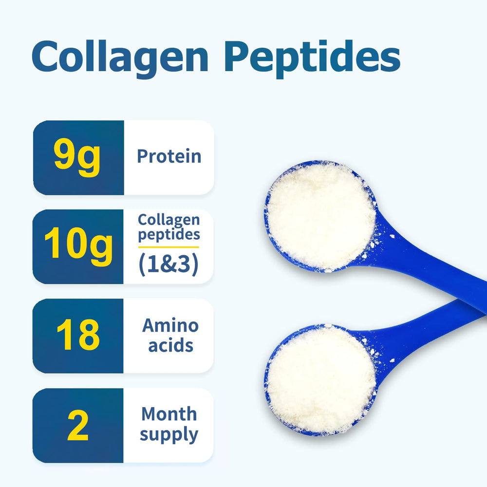Collagen powder dissolves easily in hot or cold liquids