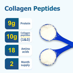 Collagen powder dissolves easily in hot or cold liquids
