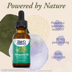 Oregano oil drops being used with a dropper