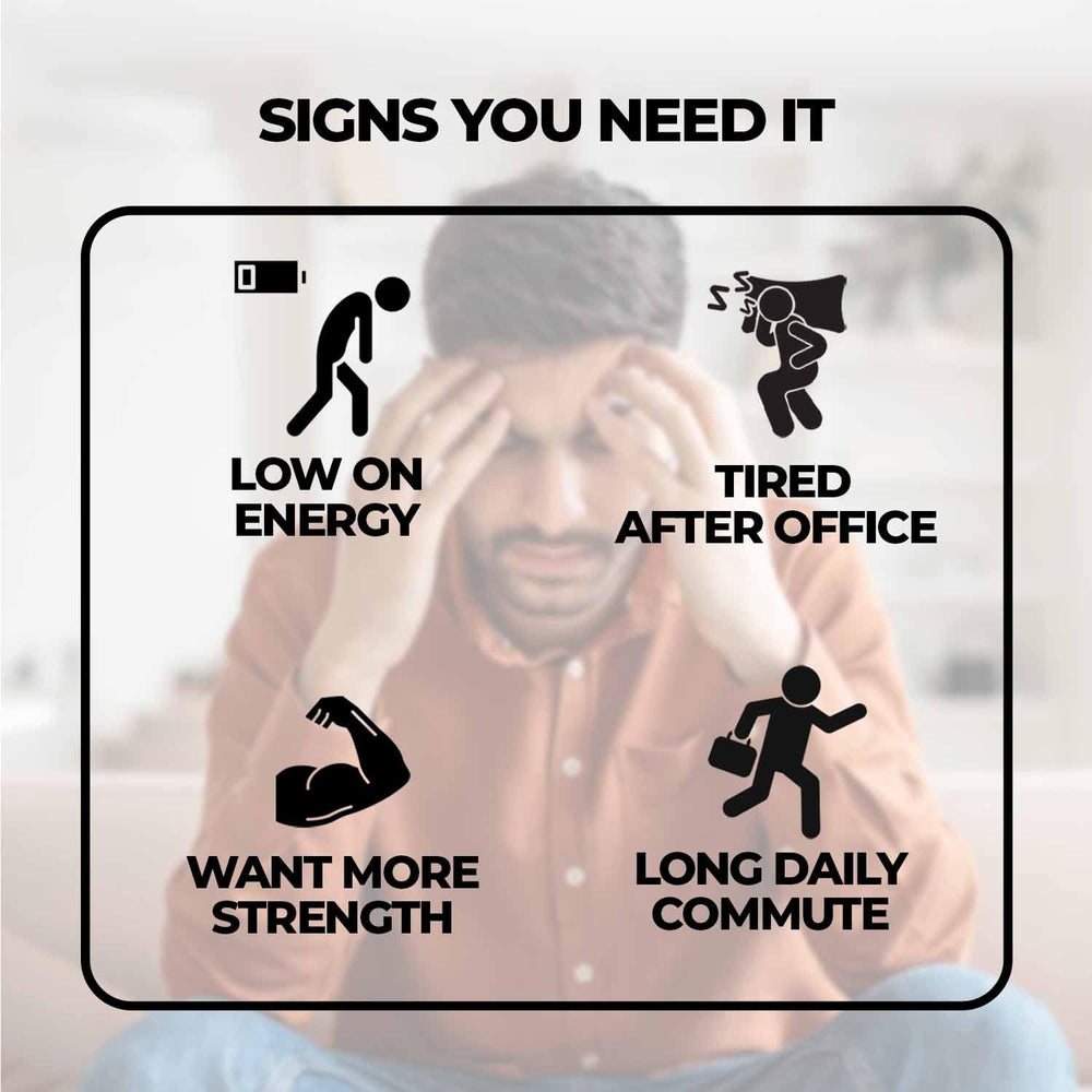 Energy boost concept with Shilajit capsule