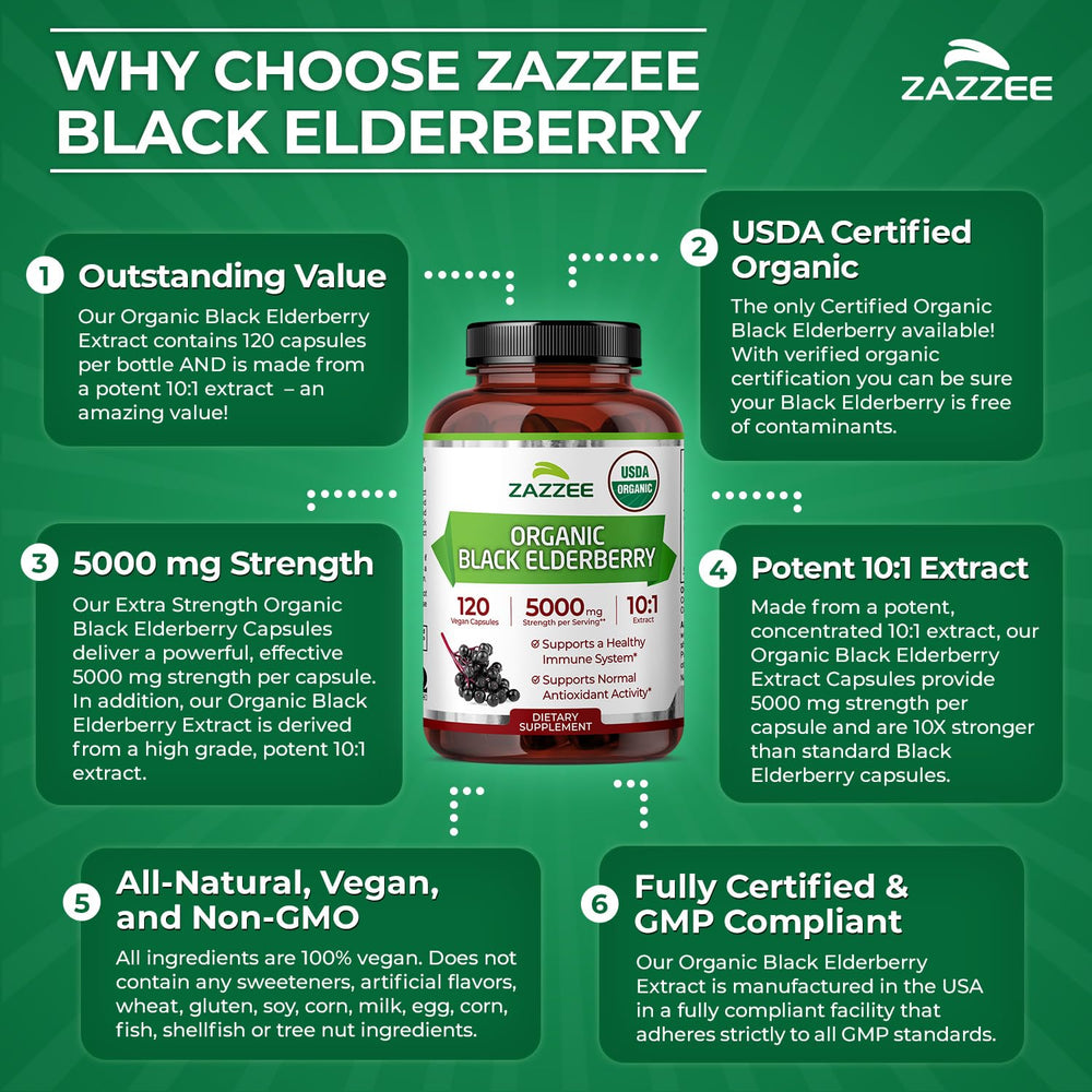 High-potency 10:1 elderberry extract capsule