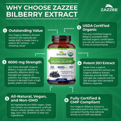 Front view of the Zazzee Bilberry bottle