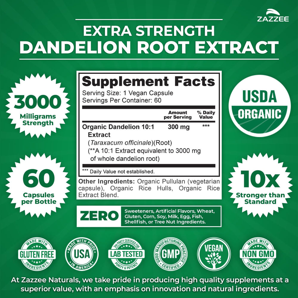 Close-up of Dandelion Root Extract capsules showing 3000 mg potency