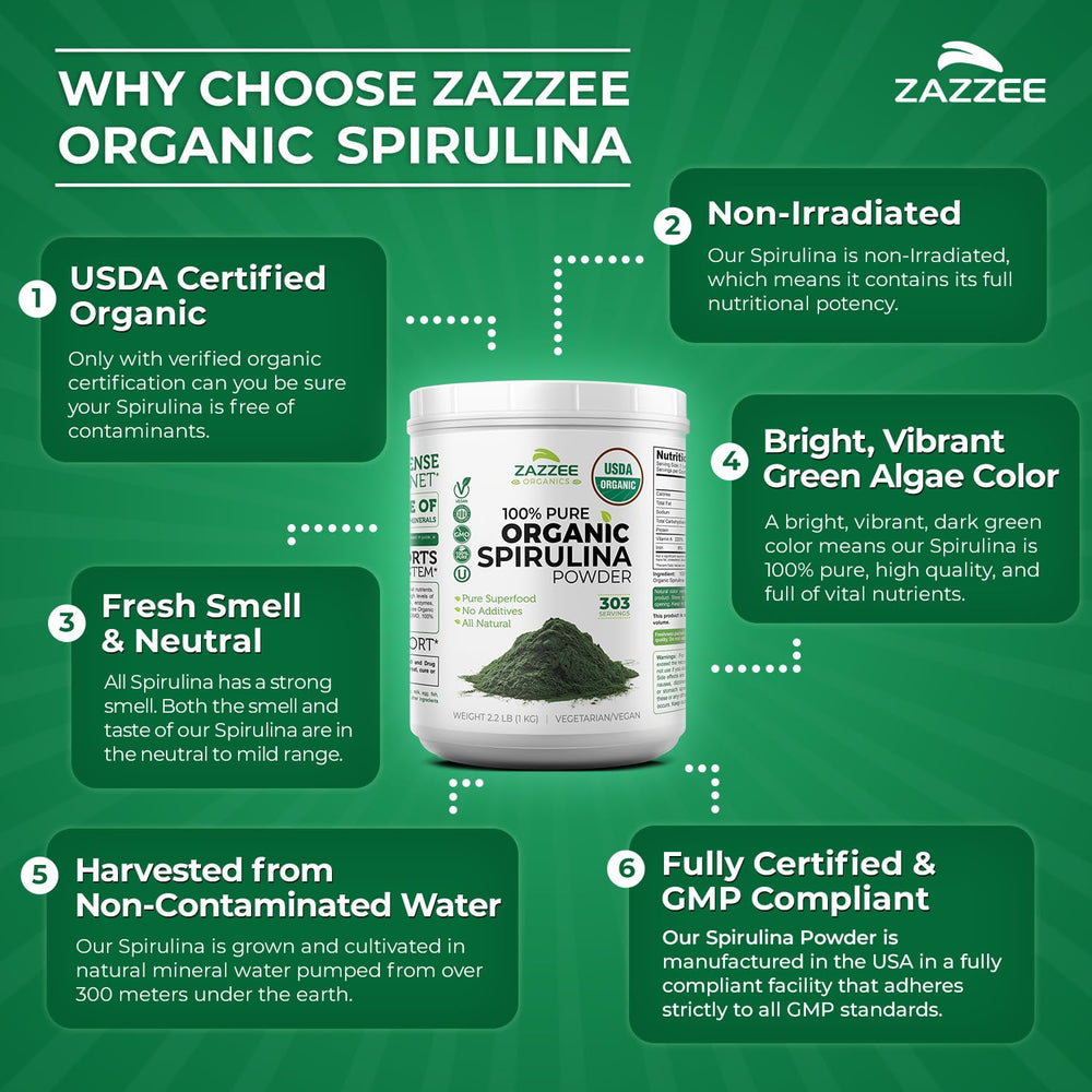 Zazzee Organic Spirulina Powder produced in a USA facility under GMP guidelines.