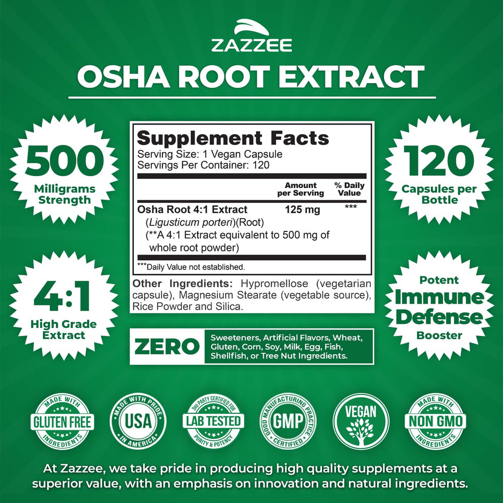 Packaging showing Zazzee OSHA Root 4:1 extract