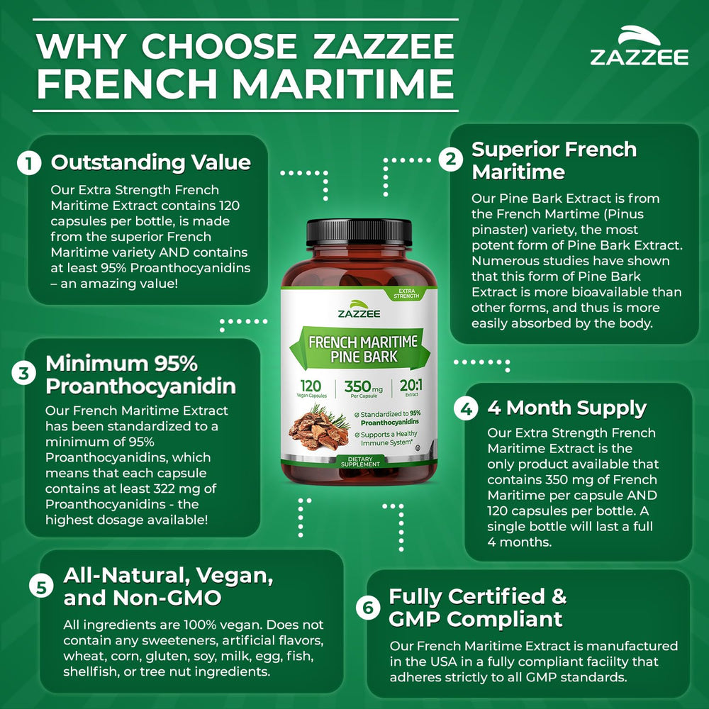 Vegan capsule shells