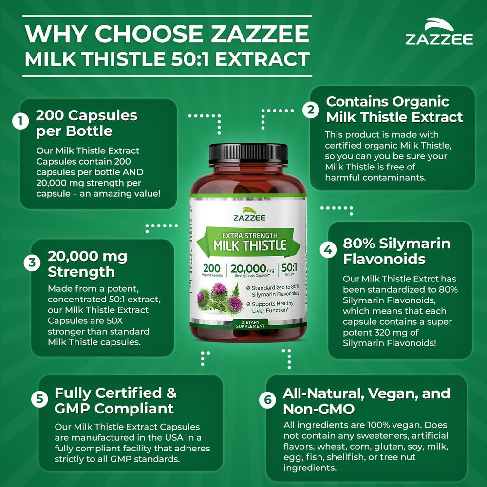 Vegan and Non-GMO Milk Thistle label