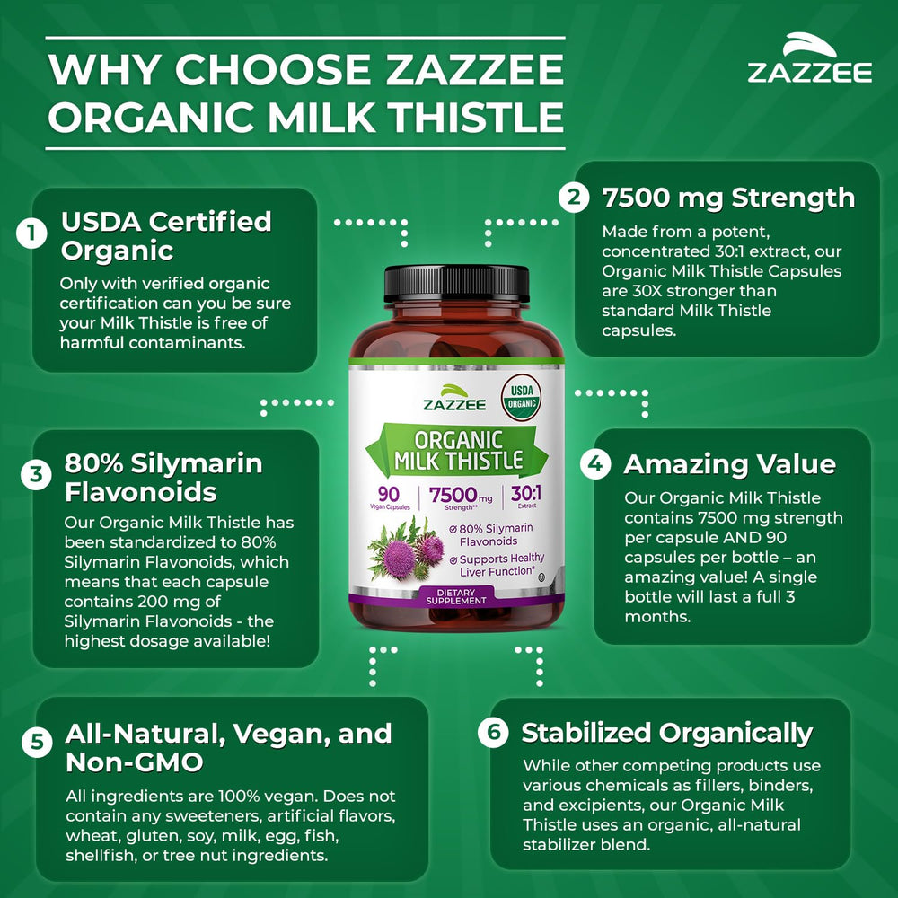 Vegan and non-GMO milk thistle capsules from Zazzee