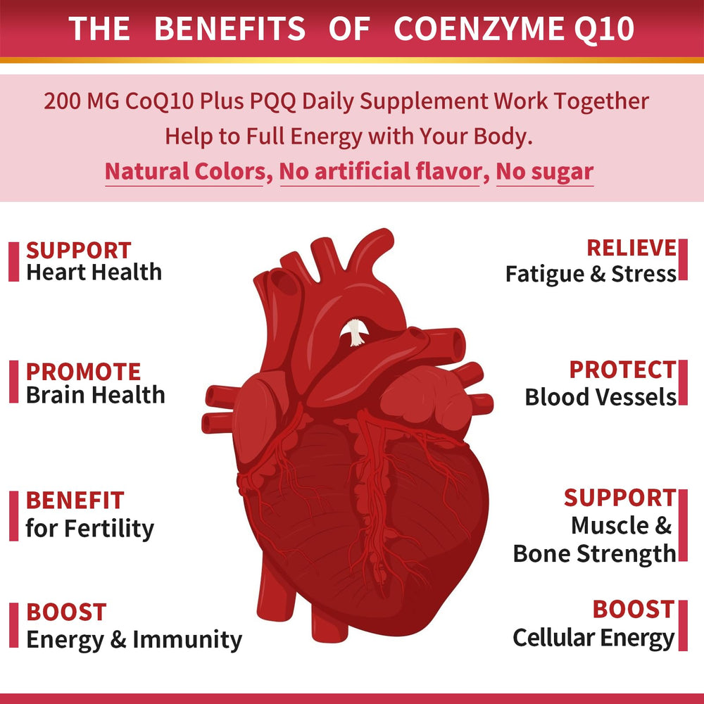 ZEBORA CoQ10 with black pepper extract for enhanced absorption