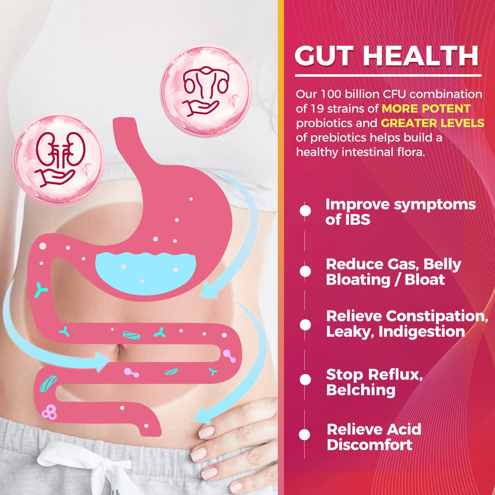 Gluten-free and soy-free indicators on packaging