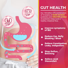 Gluten-free and soy-free indicators on packaging