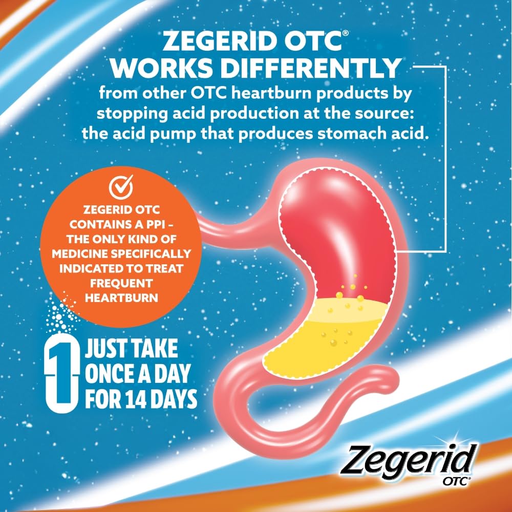 Zegerid OTC dose instruction clarifies once-daily regimen for frequent heartburn.