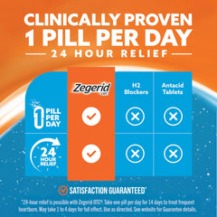 Close-up of Zegerid OTC packaging highlighting simple daily capsule.
