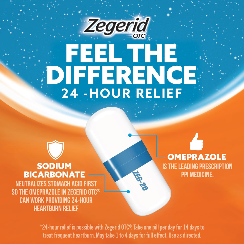 Zegerid OTC pharmacist-trusted medicine shown on shelf signals reliability.
