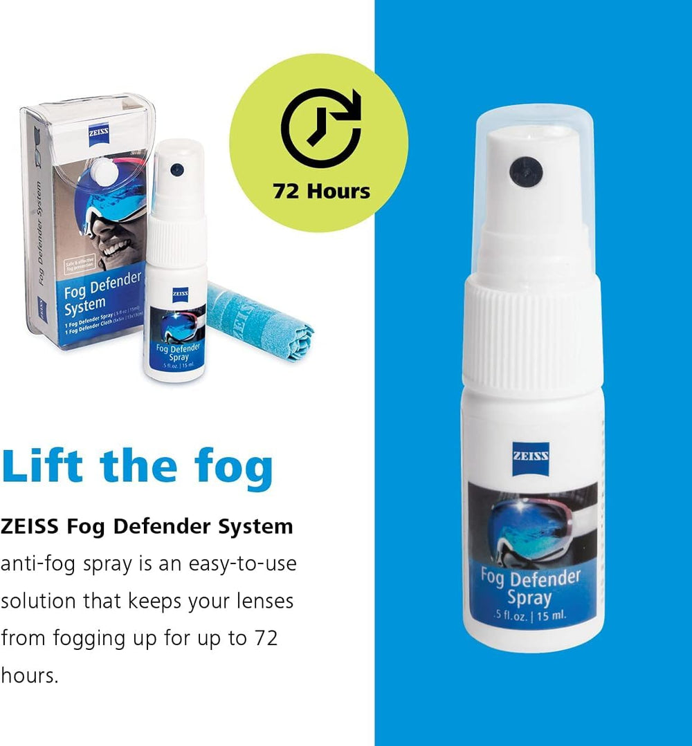 ZEISS Fog Defender kit components laid out