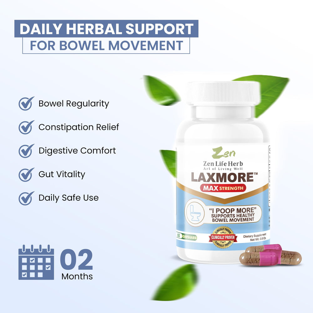 Plant-based formulation of LAXMORE capsules