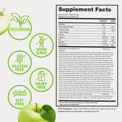 Back view of the Zena Greens packaging showing ingredients