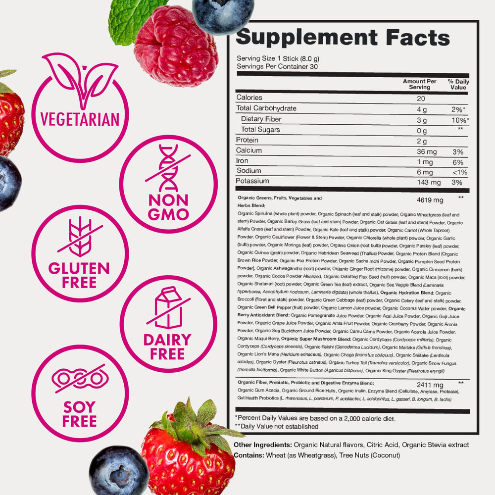 Digestive enzymes, prebiotics and probiotics illustrated on packaging
