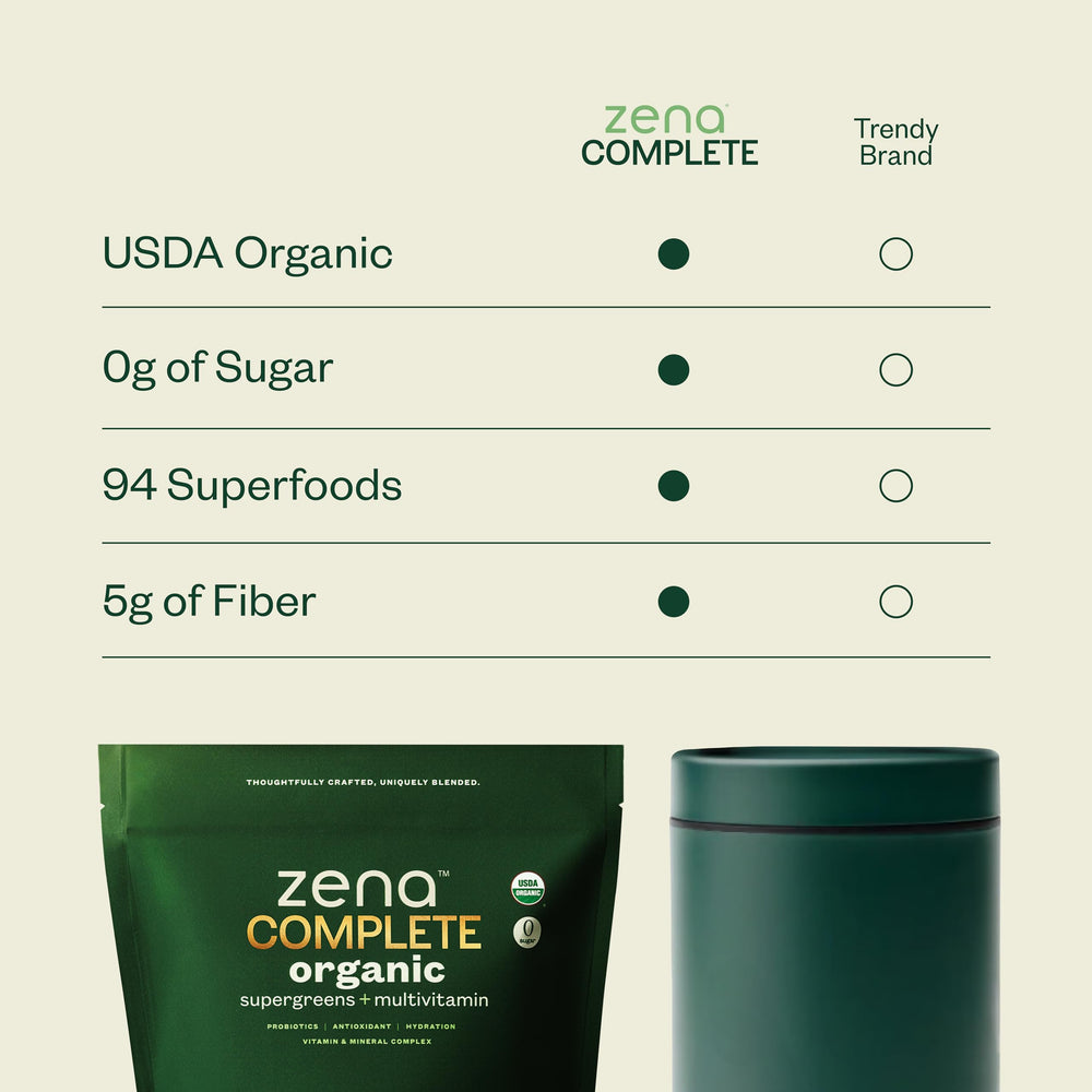 Ingredients highlight featuring kale, spinach, pomegranate, acai and mushrooms