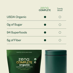 Ingredients highlight featuring kale, spinach, pomegranate, acai and mushrooms