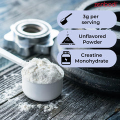 Pre-workout timing guideline before exercise