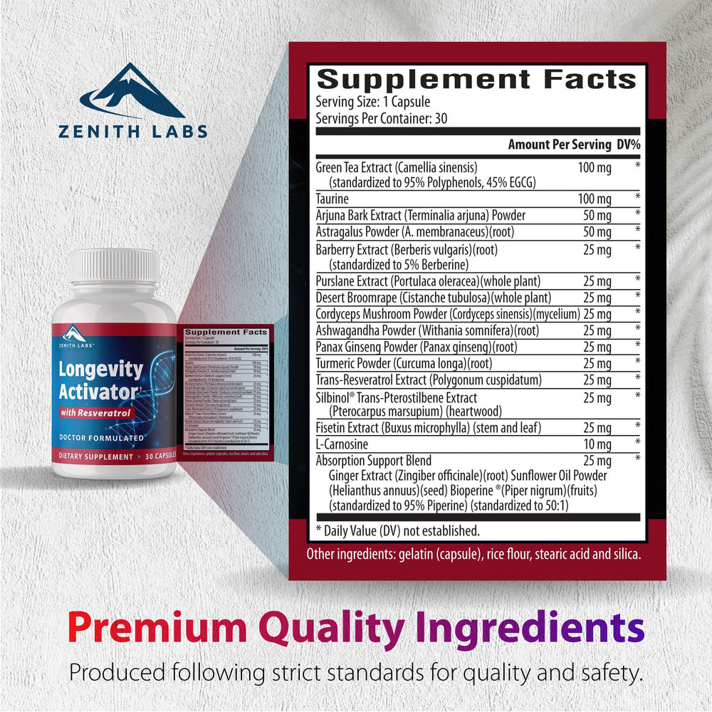Capsules of Longevity Activator