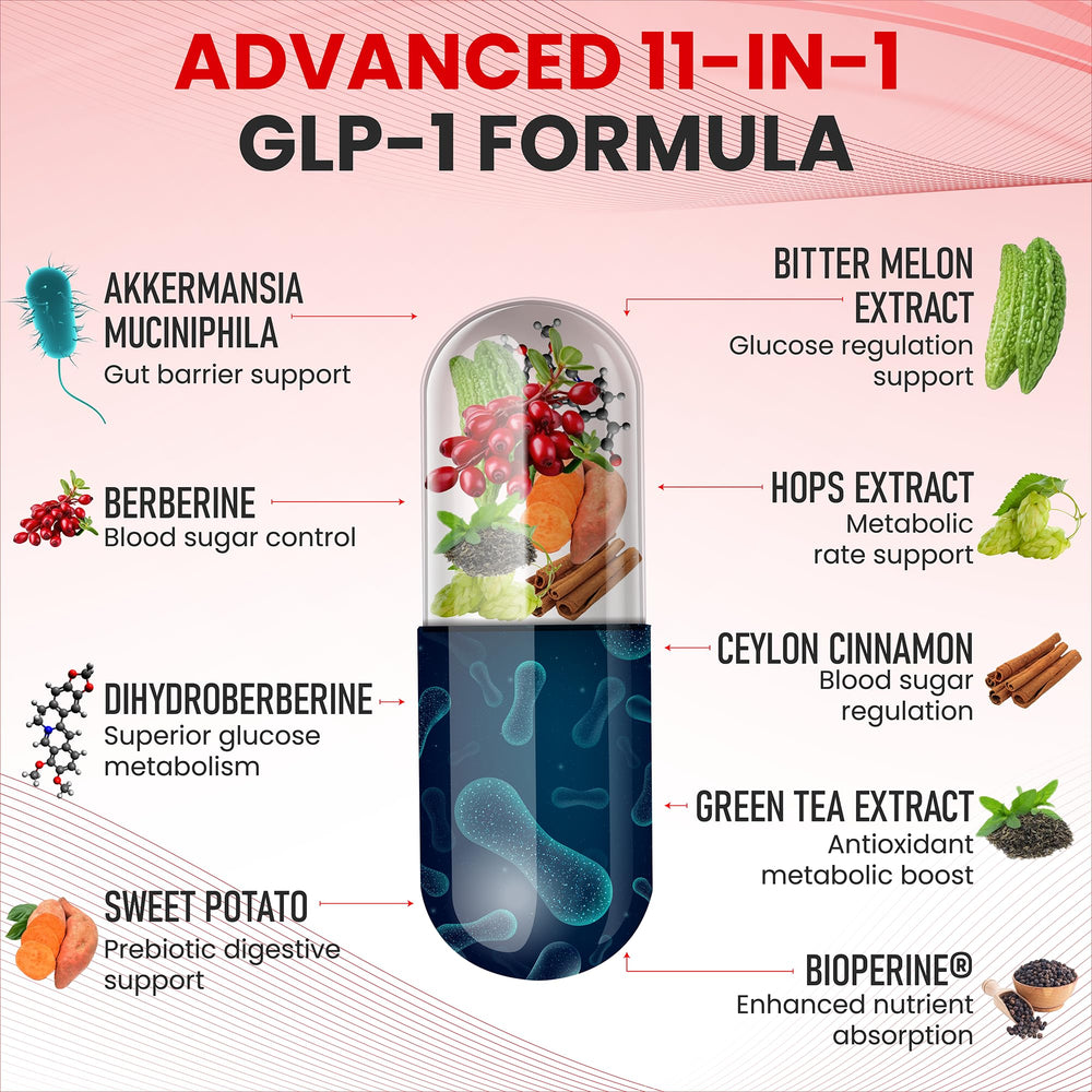 Sweet potato-derived resistant starch for Zenrenu GLP-1