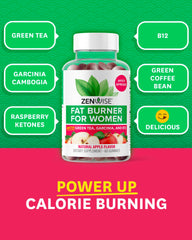 Zenwise Health label ingredient panel highlighting active botanicals