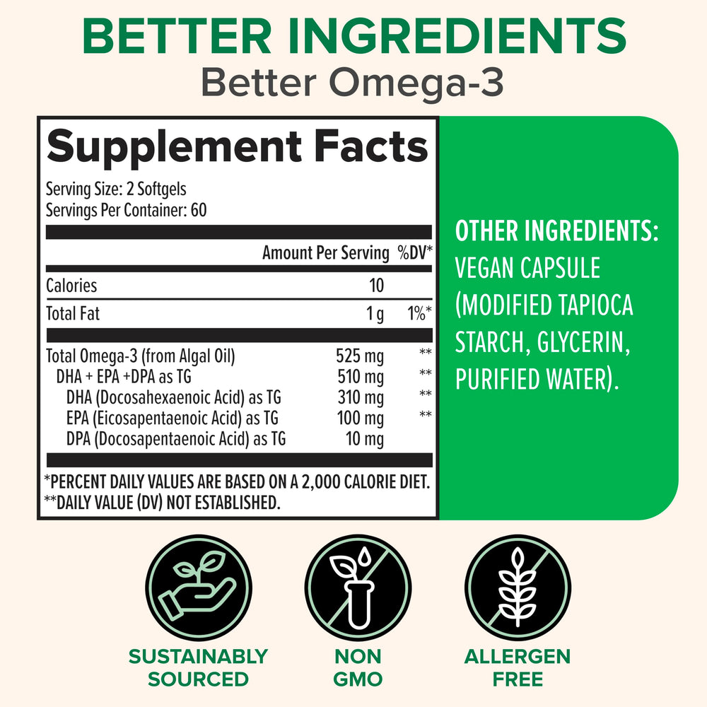 Algae-derived Omega-3 EPA, DHA and DPA from marine algae