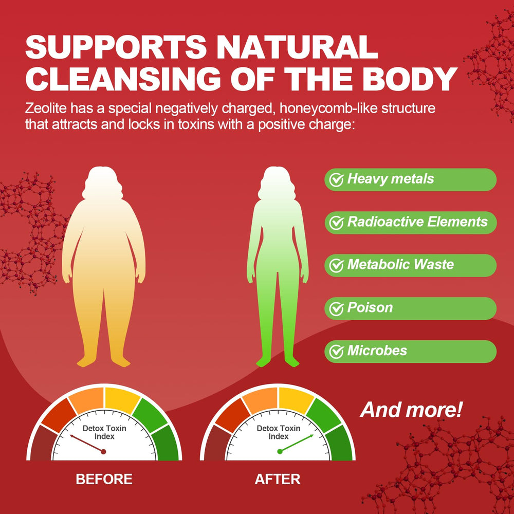 Dropper with Zeolite Detox Drops