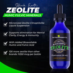 Close-up infographic showing zeolite drops absorption