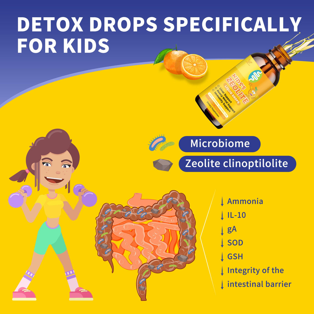 Zeolite Drops for Kids orange flavor bottle label