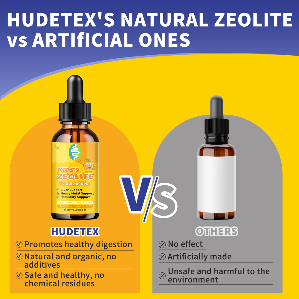 Ingredients list for Zeolite Drops for Kids orange flavor