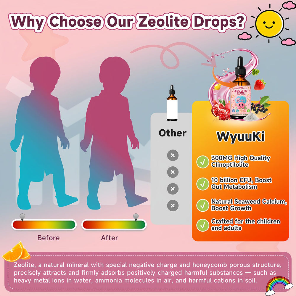 Zeolite Drops packaging and box with labeling