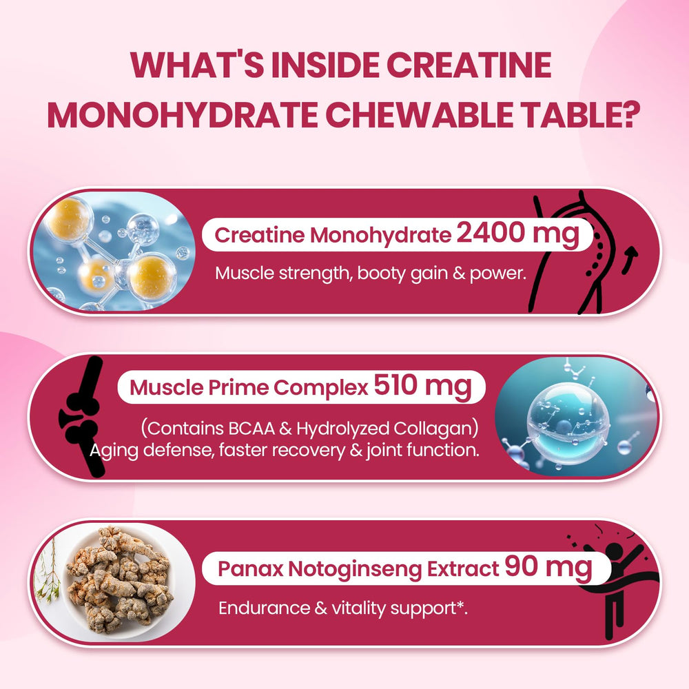 3rd-party testing seal on Zeylamum Creatine for Women label