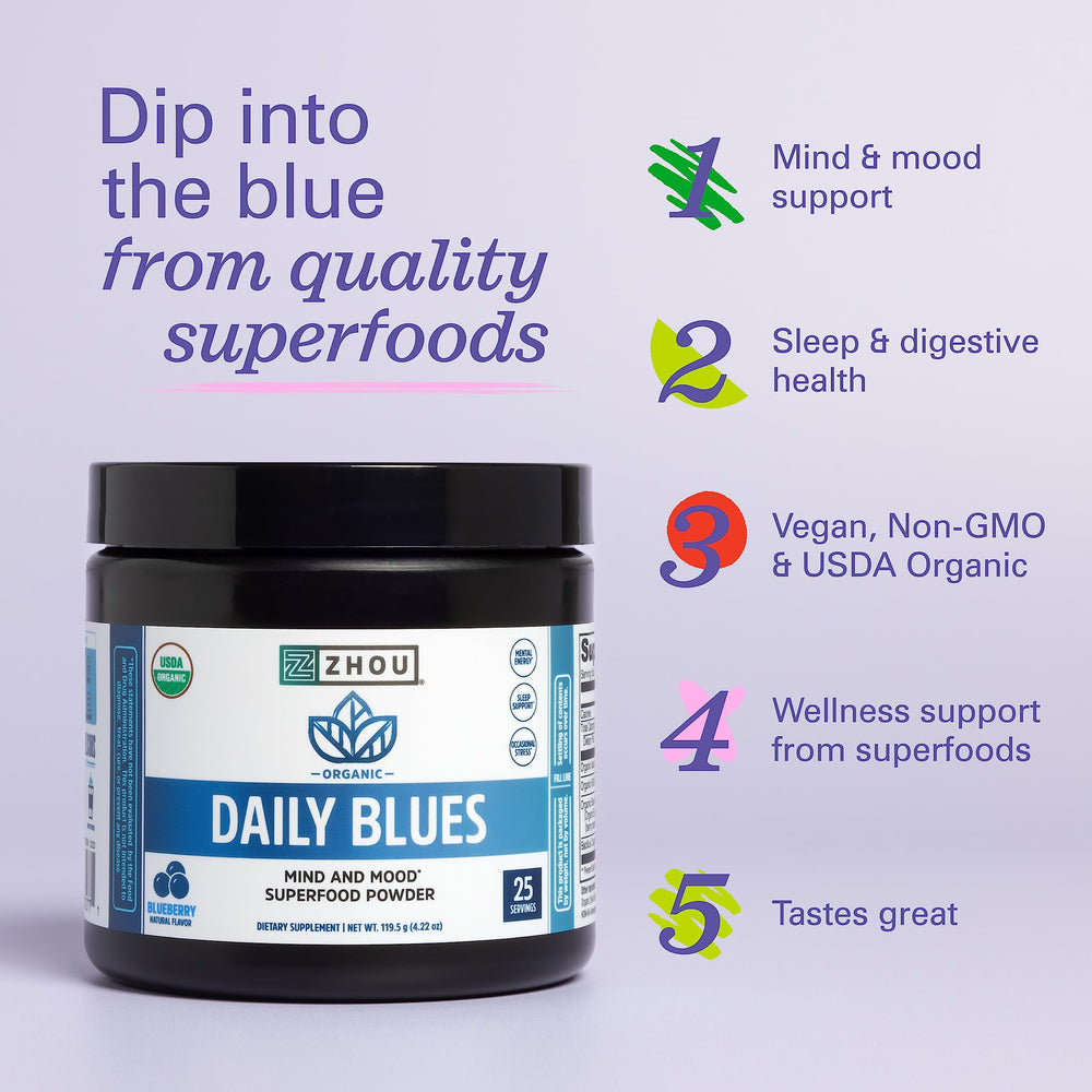 Ingredients and nutrition information for Zhou Daily Blues
