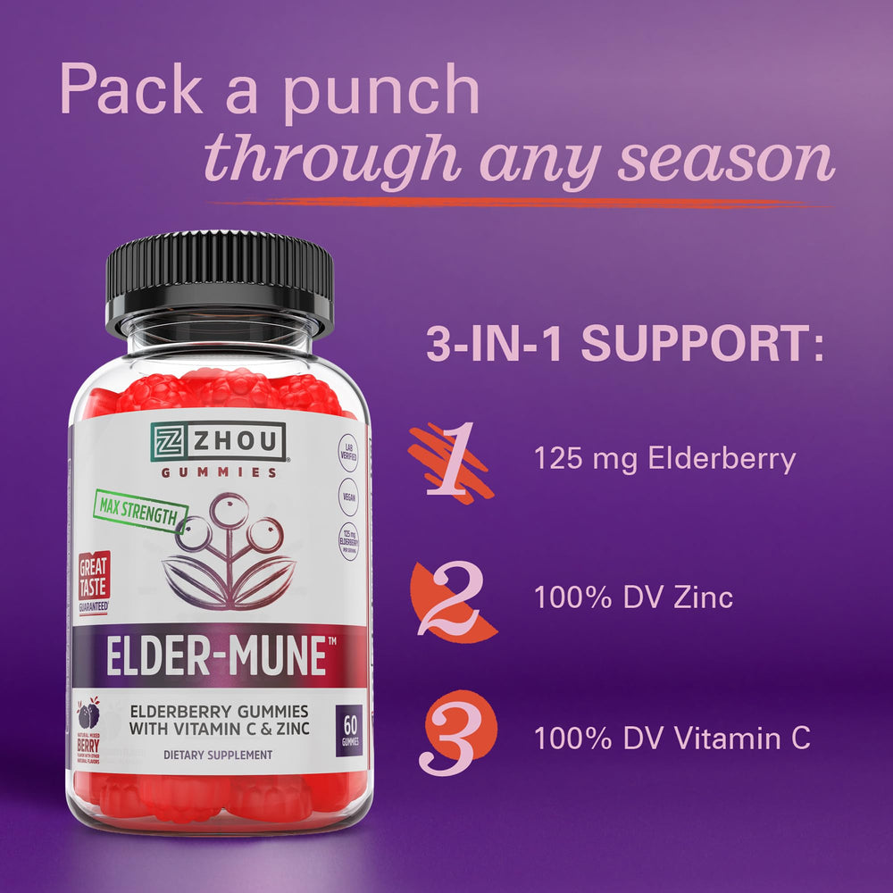 Vitamin C and Zinc content in Elder-Mune Gummies