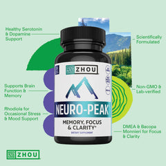 Zhou Neuro-Peak bottle with label showing 30 veggie capsules