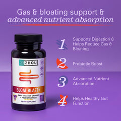 Bloat Blast+ capsules spilled beside the bottle