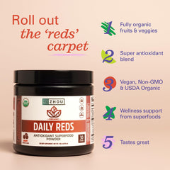 ZHOU Nutrition Superfruits Powder product label