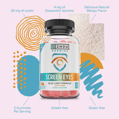 Graphic representation of lutein and zeaxanthin ingredients