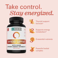 ZHOU Thyroid Support ingredients panel highlights iodine, kelp, and ashwagandha for thyroid support