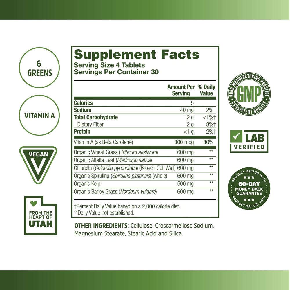 Close-up of Zhou Total Greens tablets