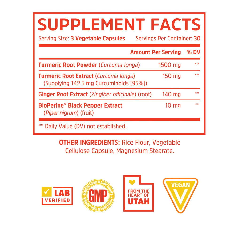 Digestive support image highlighting turmeric and ginger