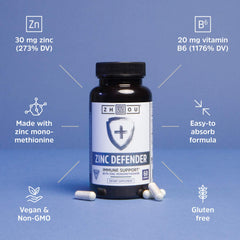 Zhou Zinc Defender packaging highlighting 20 mg vitamin B6