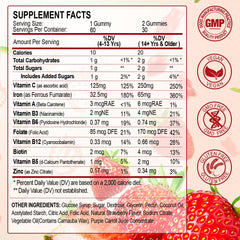Back view showing nutrition facts on ZHPHK Iron Gummies